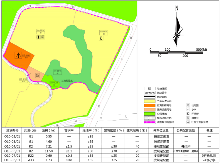 《璧山御湖新区控制性详细规划修编(2016)》o10-02-01,o10-03-01,o10